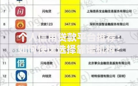 个人信用贷款平台推荐:如何快速选择靠谱机构? 个人信用贷款平台推荐:如何快速选择靠谱机构?