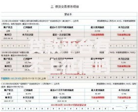 贷款平台有不上征信吗?这5类平台可能不查征信记录 贷款平台有不上征信吗?这5类平台可能不查征信记录