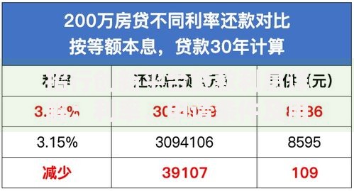 招行创新平台贷款利息详解：利率、申请条件及用户实测反馈