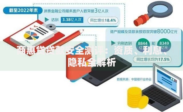 商惠贷贷款安全测评:资质、利息、隐私全解析 商惠贷贷款安全测评:资质、利息、隐私全解析