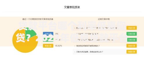 贷款平台哪个利率低惠您贷?2023年低息贷款平台推荐及避坑指南 贷款平台哪个利率低惠您贷?2023年低息贷款平台推荐及避坑指南