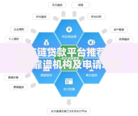 供应链贷款平台推荐：10家靠谱机构及申请攻略