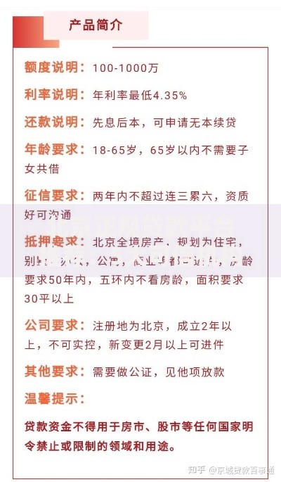 北京正规贷款平台推荐：5大可信机构深度解析