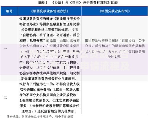 乐纷金融是什么贷款平台？贷款产品、申请流程及用户评价解析