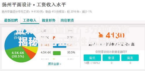 金彩贷靠谱吗？3分钟带你揭秘平台正规性与用户真实评价