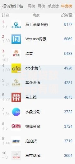 正规贷款app有哪些平台可靠？十大靠谱平台推荐及防坑指南