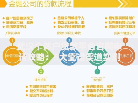武汉个体户贷款平台官网申请攻略：5大靠谱渠道实测