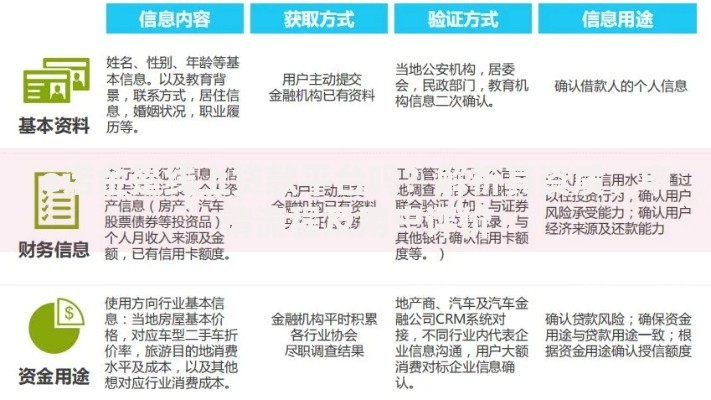 e诺金是线上贷款平台吗?解析其资质、申请流程及用户评价 e诺金是线上贷款平台吗?解析其资质、申请流程及用户评价