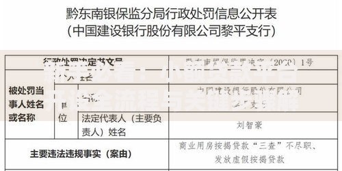 新手必看：小额贷款平台开设全流程与关键步骤解析