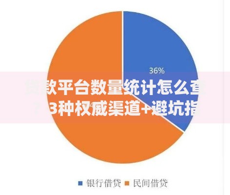 贷款平台数量统计怎么查?3种权威渠道+避坑指南 贷款平台数量统计怎么查?3种权威渠道+避坑指南