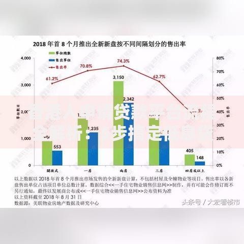 香港人申请贷款平台流程全解析：5步搞定低息贷款