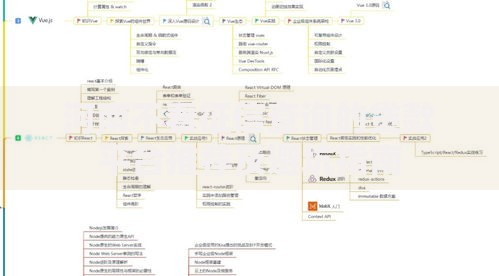 河南不看征信查询的贷款平台推荐及避坑指南 河南不看征信查询的贷款平台推荐及避坑指南