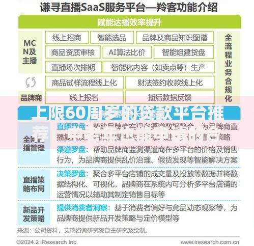 上限60周岁的贷款平台推荐：中老年也能申请的合规渠道