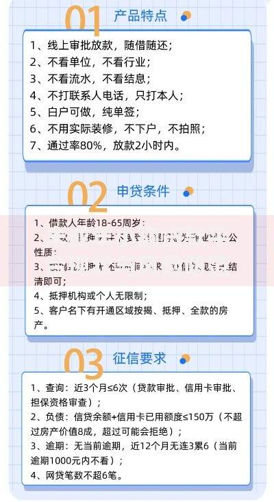 360借条如何解绑身份证？详细步骤与注意事项分享