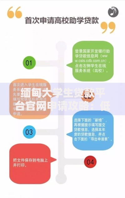 哪里能借借条口子？正规渠道与风险防范指南