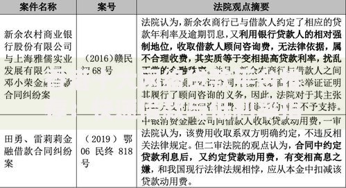 NFT币发行量如何影响市场价值与投资策略