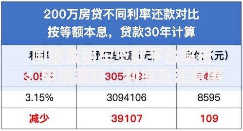 什么贷款口子好下款？正规渠道筛选指南