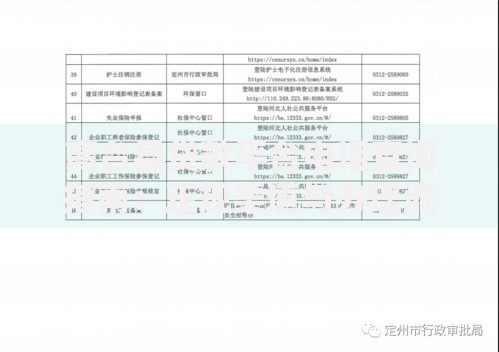 高台县贷款平台电话查询指南：正规渠道与办理流程全解析