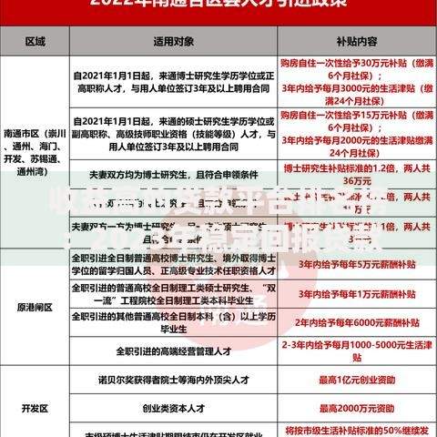 收益高的贷款平台排名榜：2023年稳定回报贷款渠道推荐