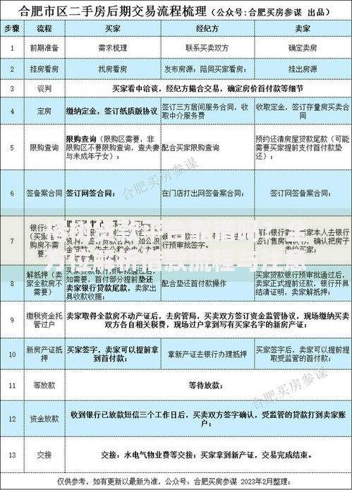 榕树贷款平台靠谱吗?全方位解析借款流程与注意事项 榕树贷款平台靠谱吗?全方位解析借款流程与注意事项