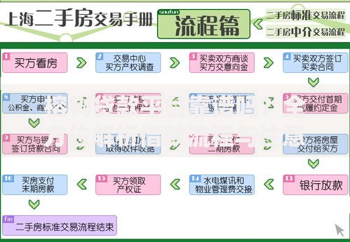 榕树贷款平台靠谱吗?全方位解析借款流程与注意事项 榕树贷款平台靠谱吗?全方位解析借款流程与注意事项