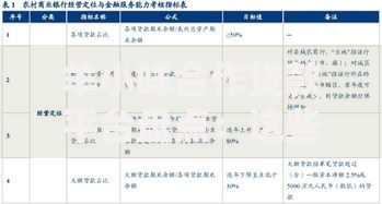 羊小咩合作贷款平台盘点：这些正规机构助你快速解决资金需求