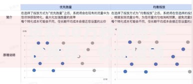 贷款10万秒到账平台推荐：快速借钱避坑指南