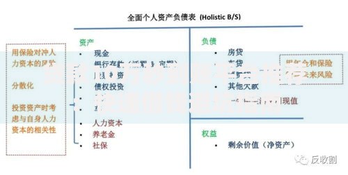 贷款10万秒到账平台推荐：快速借钱避坑指南