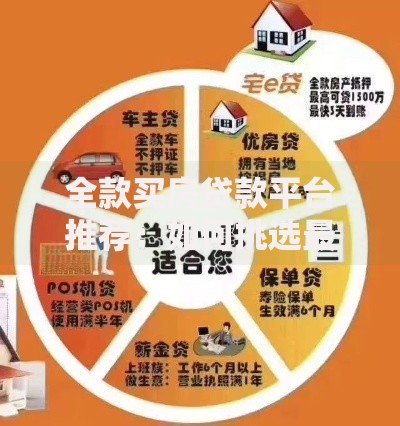 全款买房贷款平台推荐:如何挑选最适合的贷款渠道 全款买房贷款平台推荐:如何挑选最适合的贷款渠道