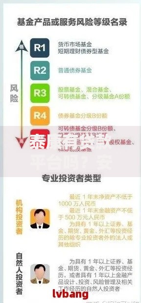 泰康有贷款平台吗？安全性如何？全面解析贷款资质与风险