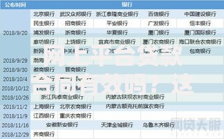 网上平台贷款合同有效吗？这5点必须了解