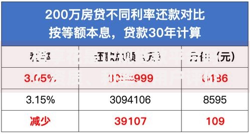 小额贷款口子语录：如何快速筛选低息正规渠道？