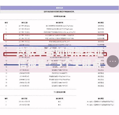 贷款平台如何解读征信报告？5个关键点教你轻松过审