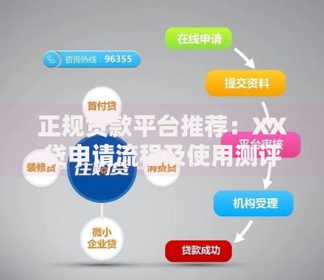 正规贷款平台推荐：XX贷申请流程及使用测评