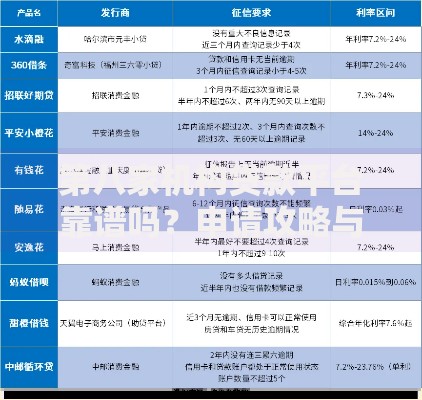 第八家机构贷款平台靠谱吗？申请攻略与利率对比