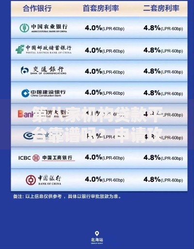 第八家机构贷款平台靠谱吗？申请攻略与利率对比