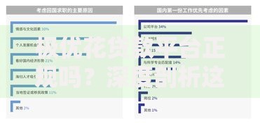 极优花贷款平台正规吗？深度剖析这5大关键点