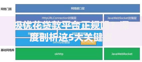 极优花贷款平台正规吗？深度剖析这5大关键点