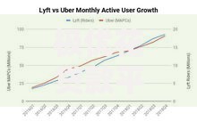 极优花贷款平台正规吗？深度剖析这5大关键点