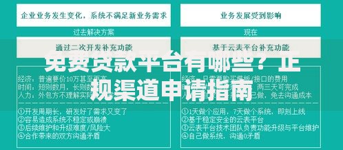免费贷款平台有哪些？正规渠道申请指南