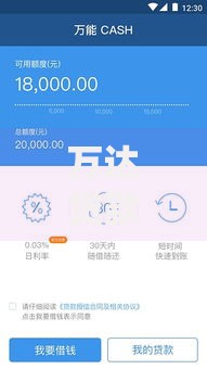 万达贷款平台哪个容易通过？这5个审核快、通过率高！