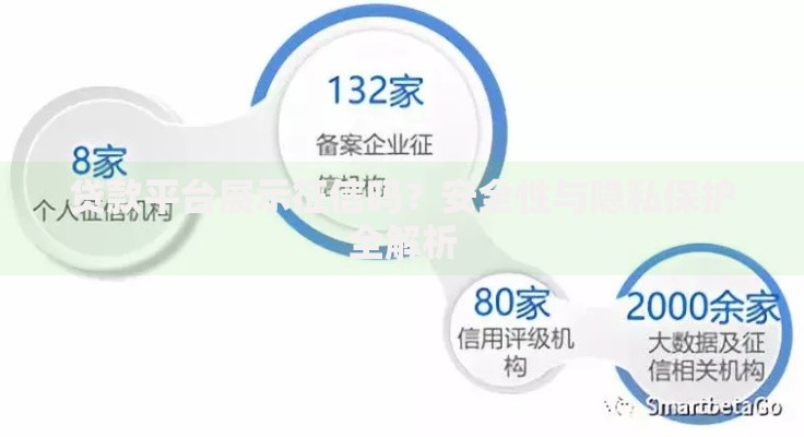 贷款平台展示征信吗？安全性与隐私保护全解析