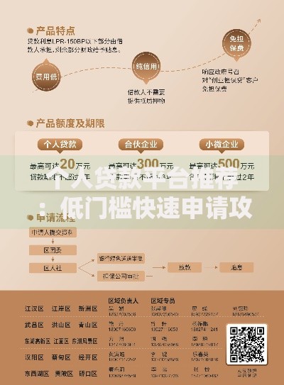 还呗上征信不？一文搞懂借款记录与信用影响