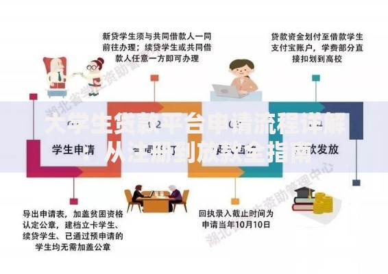 黑户了对以后有什么后果吗,值得收藏的5个小额借款平台正规利息低
