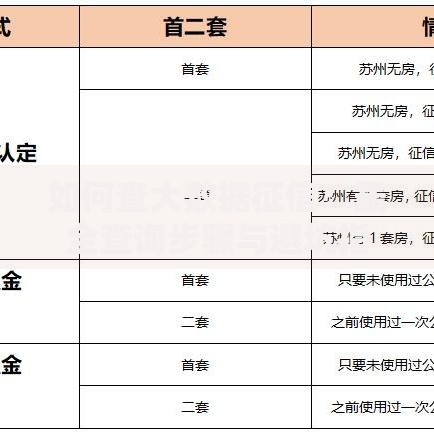 如何查大数据征信：最全查询步骤与避坑指南