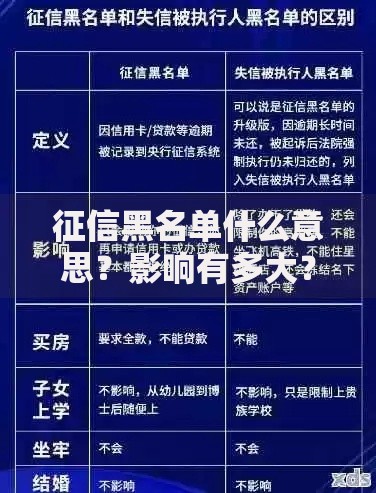 征信黑名单什么意思?影响有多大?如何避免踩坑 征信黑名单什么意思?影响有多大?如何避免踩坑