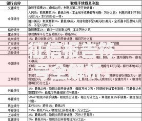 征信报告符号全解析：轻松看懂信用记录中的关键标记
