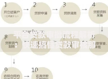 什么软件借款可以分期36个月？精选靠谱分期平台解析