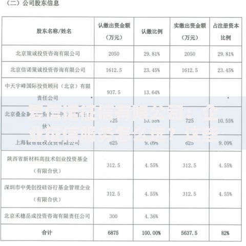 爱信诺征信有限公司：企业征信服务怎么选？这些优势让我心动了