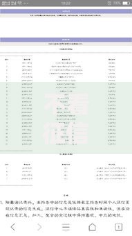 不看征信的贷款急用钱必看！3分钟搞懂靠谱渠道